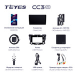 Teyes CC3 2K 10,2"для Nissan Murano 2014-2020