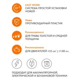 Головка триммерная с пластиковыми ножами VILLARTEC P-Cut 3 (Poly-cut) (FS 38-70, CB 220.220B, 242.242B.252, CE 105), 2600003001 — фото 3