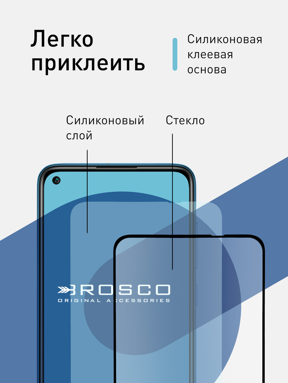 Набор стекол ROSCO для Xiaomi Redmi Note 9;Xiaomi Redmi Note 9T оптом (арт. XM-RN9-FSP-GLASS-SET2)