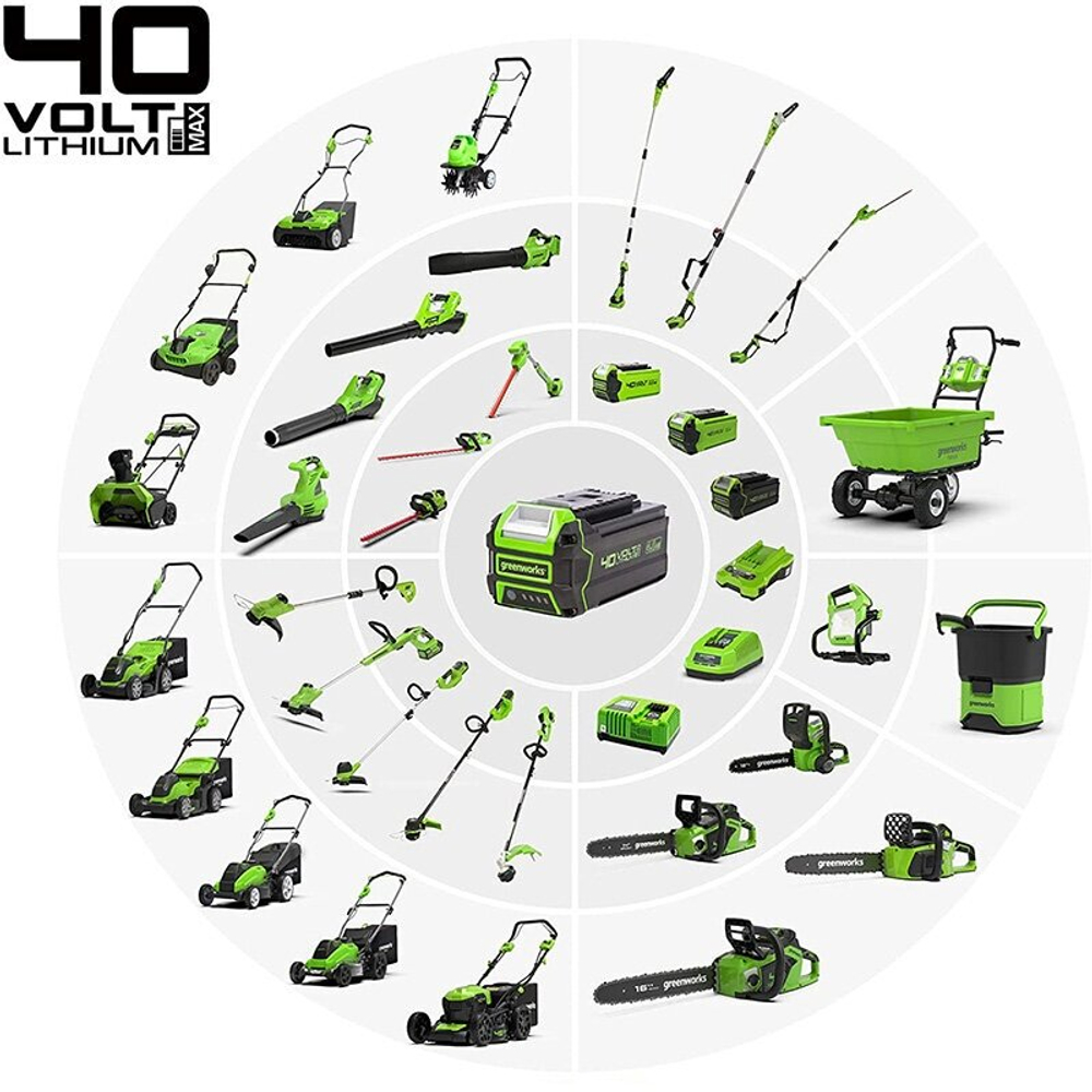 Аккумулятор GREENWORKS G40USB2 40В,2Ач,с USB разъемом (2939407)