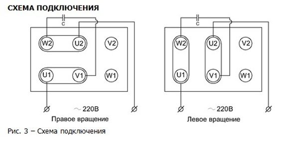 Вентилятор радиальный ВанВент ВРВ-200М радиальный (1600 m³/h) Л270 Ø160 Левое вращение