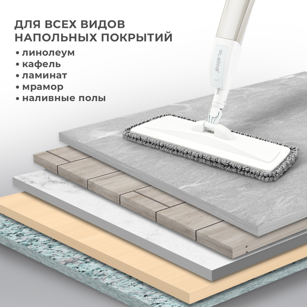 Швабра с распылителем UltraSpray X, 2 насадки из микрофибры объемный ворс, скребок.