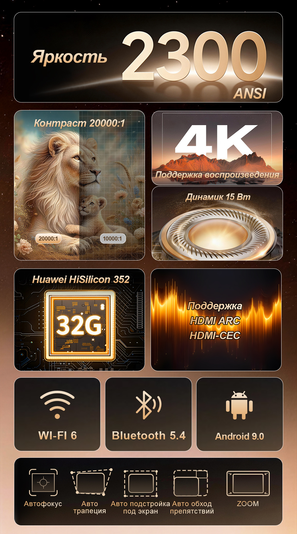 Проектор ThundeaL TD98 Mini