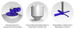 Емкость пищевая в обрешетке ЭкоПром ФМ с лопастной мешалкой 500 л. конусная (99x99x170см;белый) - арт.555709