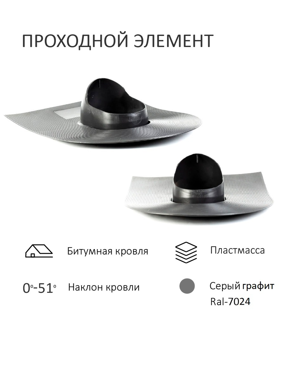 Комплект активной вентиляции: Вентиляционный выход изолированный D125/160 утепленный высота H=700 мм, проходной элемент для битумной кровли, ротационная вентиляционная турбина Ø 160 мм серия Twister, переходник для труб 100/125 мм (резиновая манжета), переход на канализационную трубу D110 с вентиляционного выхода 125/160 без уплотнения