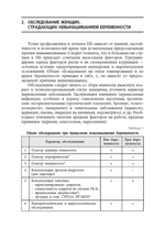 Невынашивание беременности: профилактика и лечение: учебное пособие
