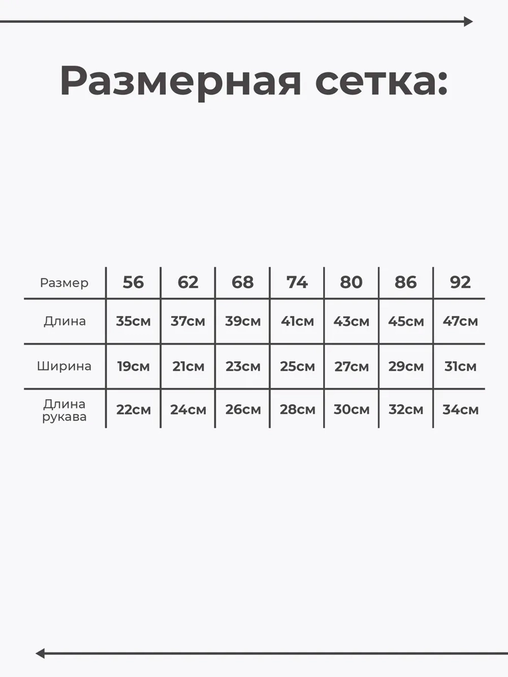 Набор боди для новорожденных