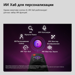 Телевизор LG OLED AI 77B6RLA (2026)