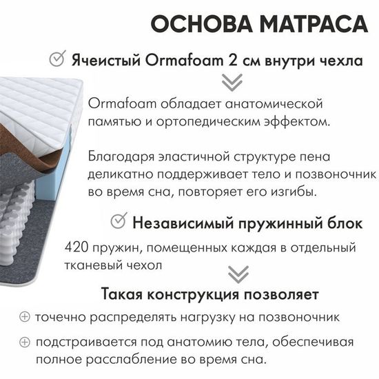 Матрас пружинный с кокосом ОПТИМА
