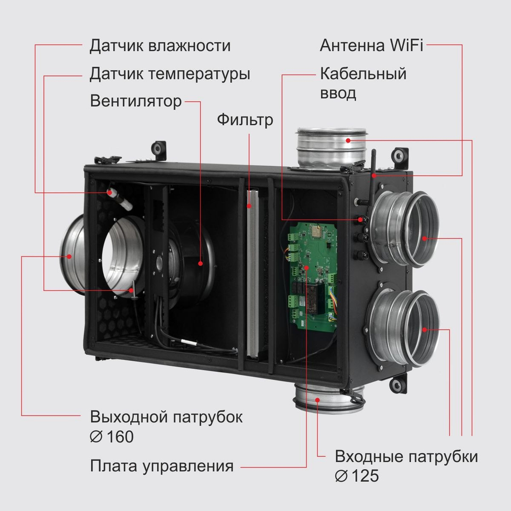 Вытяжная установка VAKIO SmartEx 500 2.0