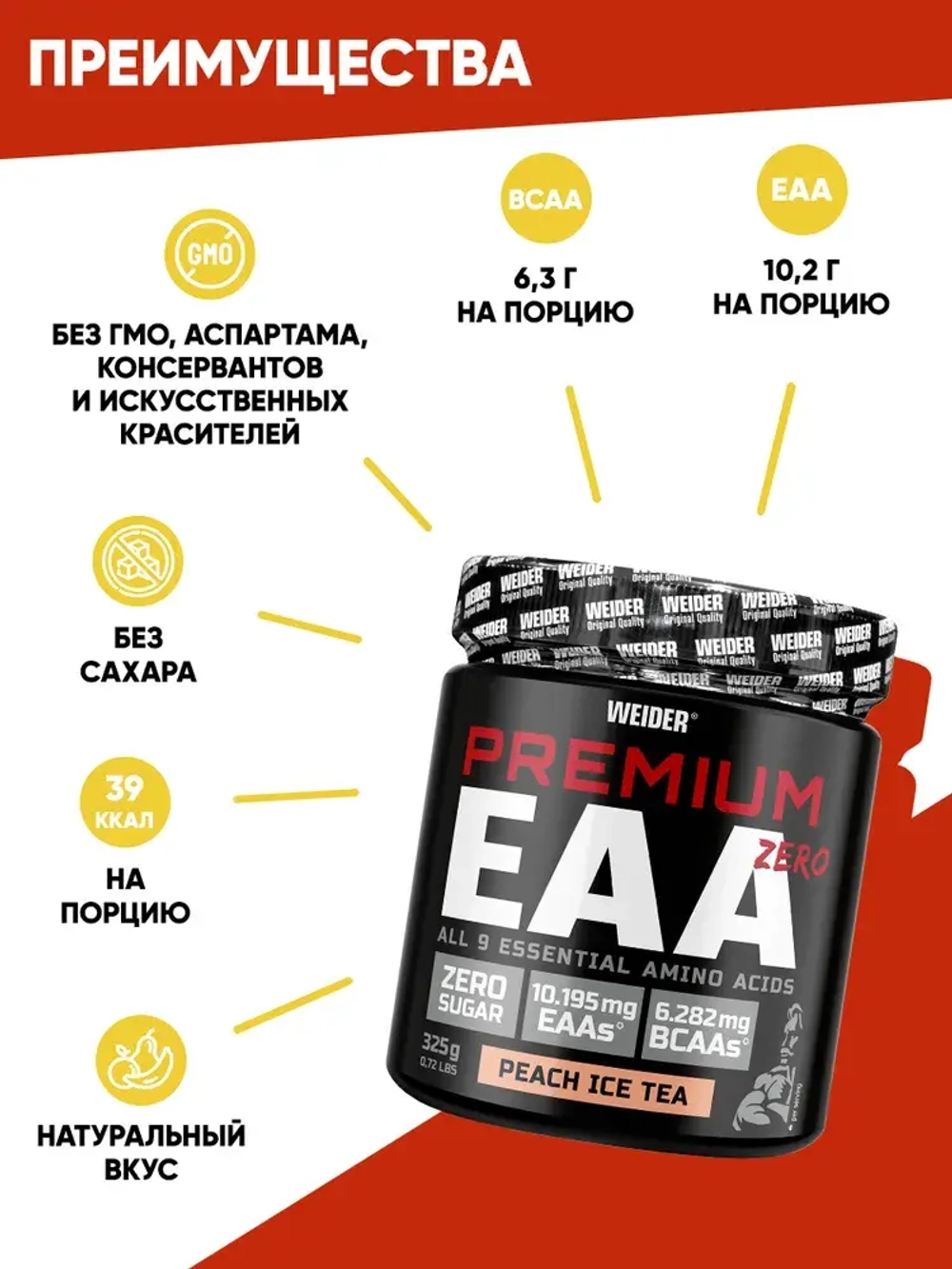 Premium EAA