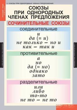Кабинет Русского языка