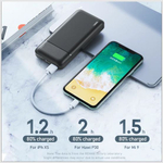 Внешний аккумулятор Remax RPP-166 20000mAh 2.1A 2USB Type-C