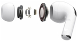 Беспроводные наушники Apple AirPods Pro RU Белый (MWP22RU/A)