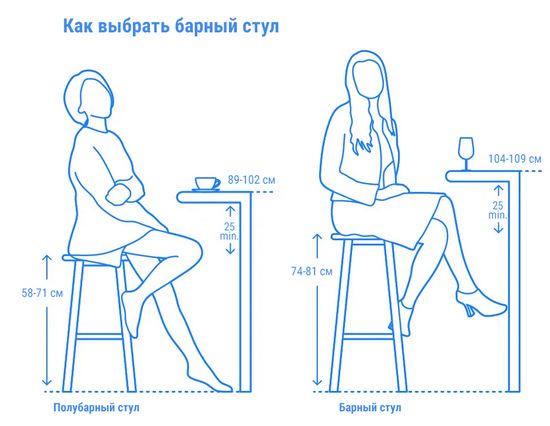 Стул пластиковый полубарный Maya Bar 65 цвет черный