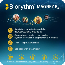 BIOrythm Magnesium B6 - 30 капсул