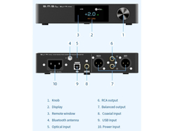 Цифро-аналоговый преобразователь SMSL SU-9 PRO