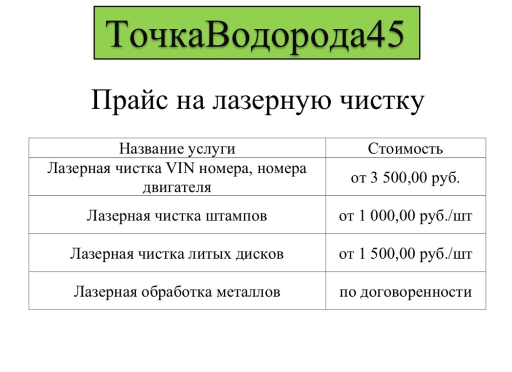 Лазерная чистка