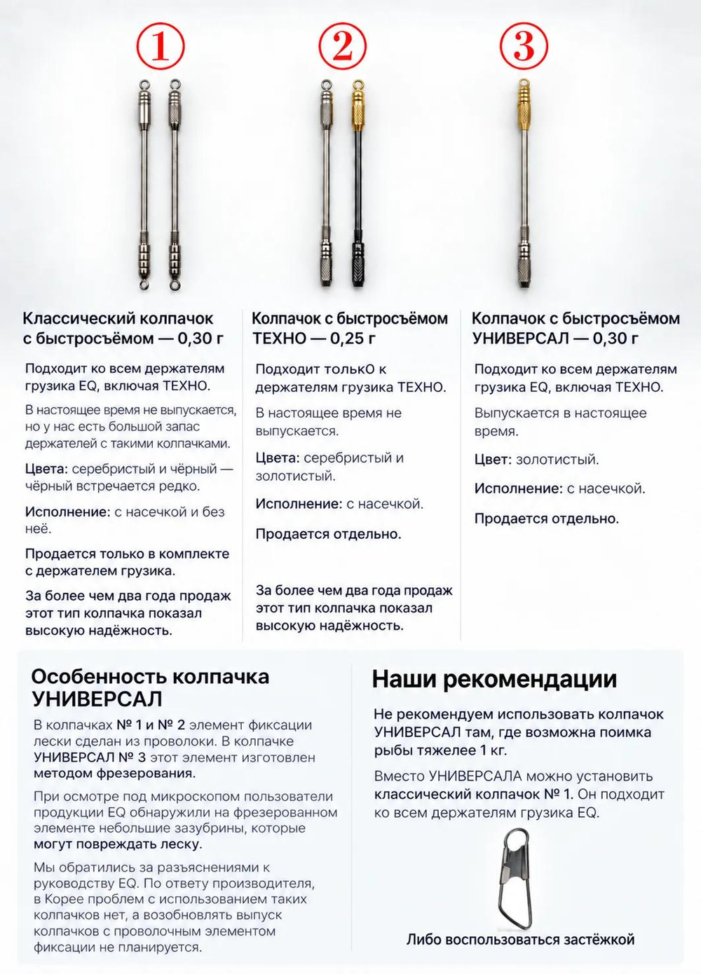 Набор ТЕХНО ПРО EQ "стандарт"