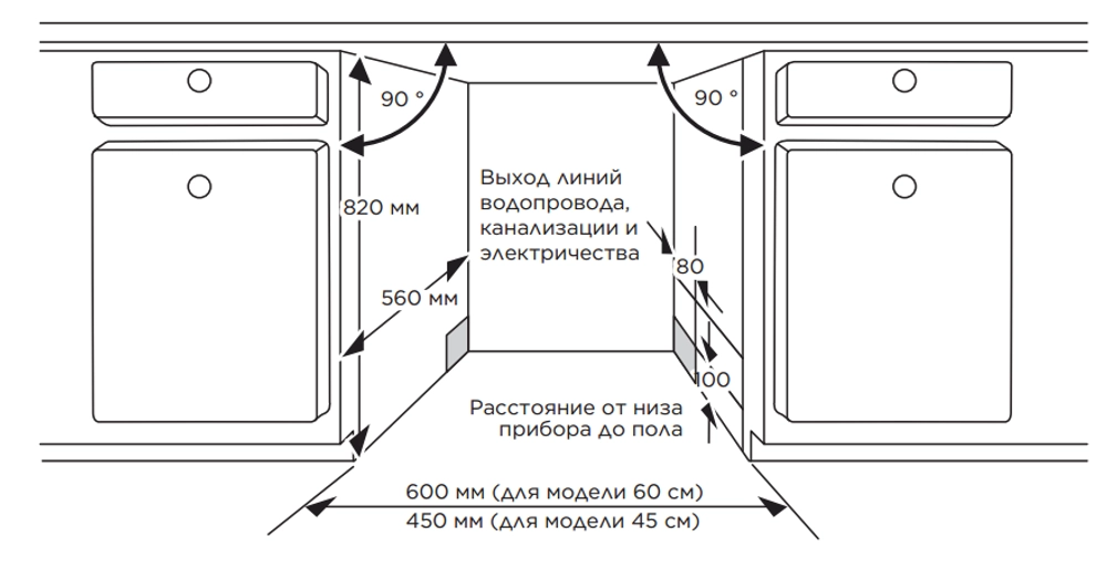 Встраиваемая посудомоечная машина Midea MID60S485I