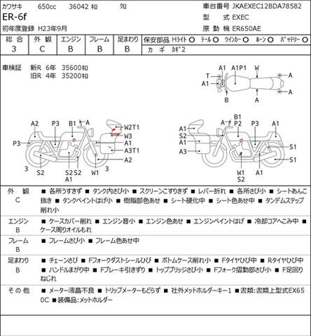 Kawasaki ER-6F, 2011