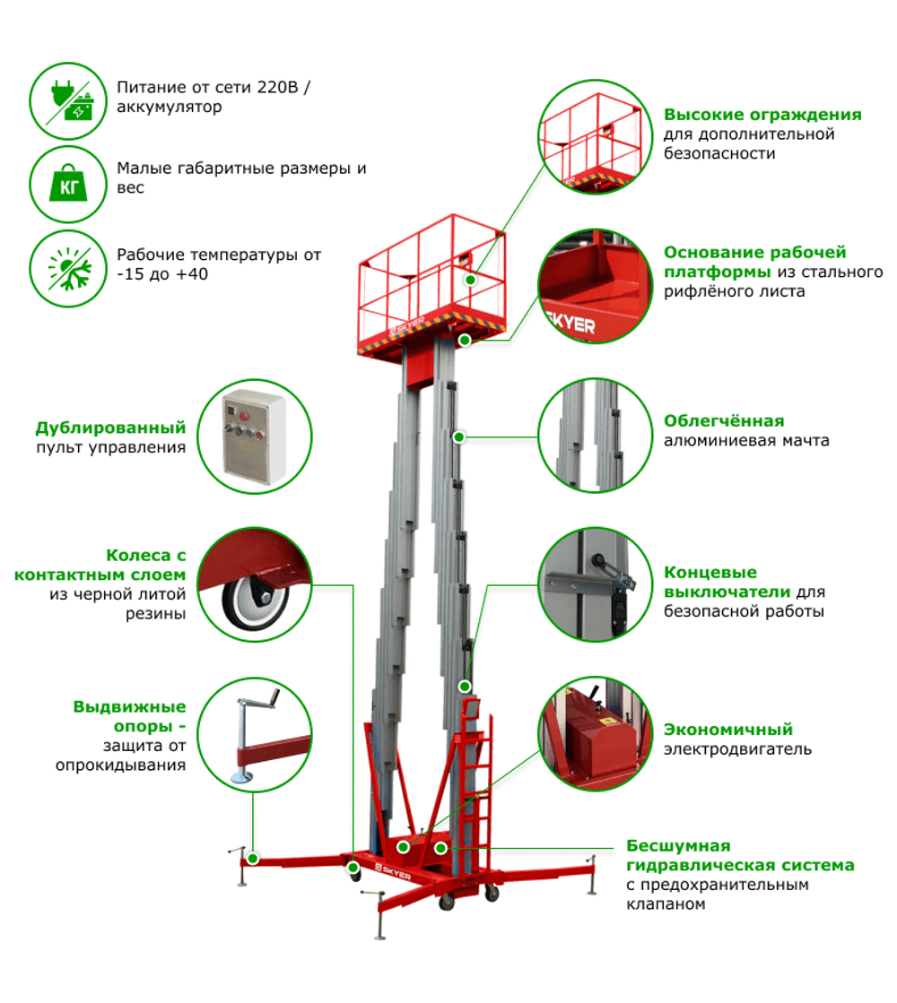 Подъемник двухмачтовый несамоходный электрический SKYER GTWY 10-200 AC (в/п 10 м, г/п 250 кг)