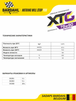 75W90 XTG GL5 1L (синтㅤтрансмиссионное масло)