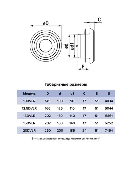Анемостат DVLR фланец D100 стопорное кольцо регулируемый D150 пластик ERA