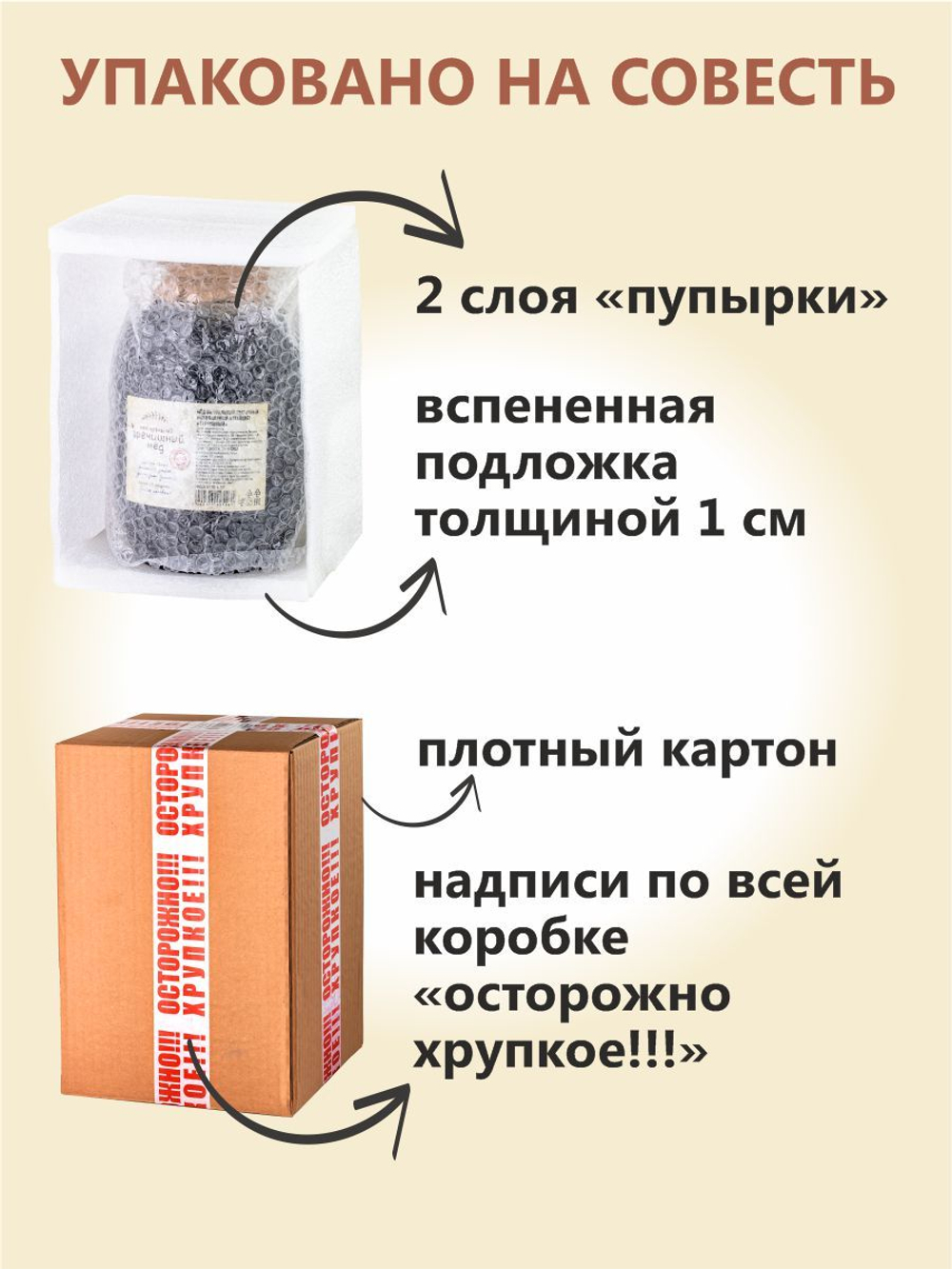Мёд с маточным молочком натуральный Берестов 500 г стеклянная банка, мед в подарок на новый год