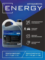 Автошампунь Himprofline Energy 20л