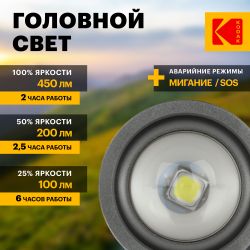 Светодиодный фонарь Kodak MA-5001 ручной аккумуляторный 5W | Kodak