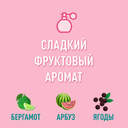 Batiste Nice Сухой шампунь 200 мл