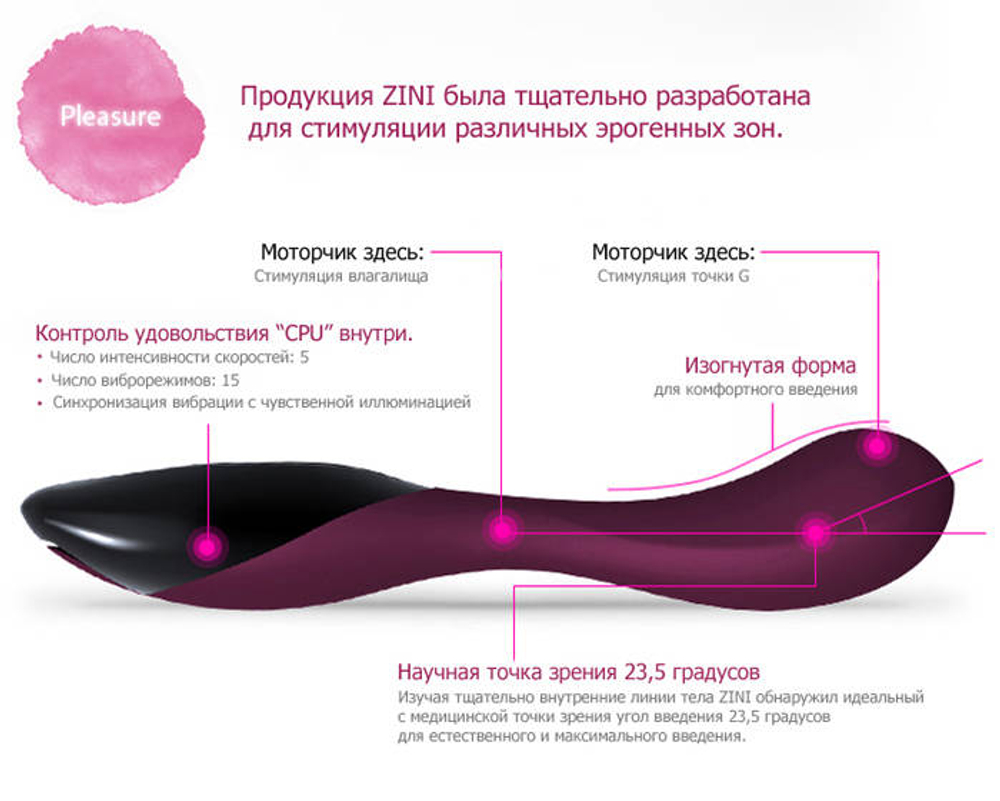 Вибратор ZINI RAN вишневого цвета с черным