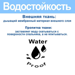 Спальный мешок одеяло, 220х75 см, 2 сл, ПЭ, холлофайбер, Bestway, шт