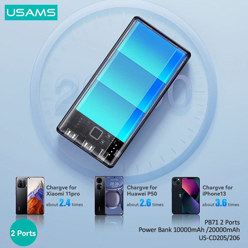 Power Bank внешний аккумулятор повербанк USAMS 10000 мАч 10W