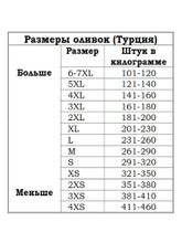 Оливки Marmarabirlik зеленые CIZIK M, 400 г