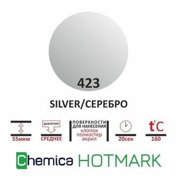 Термопленка Hotmark silver 423 серебро, 0,5*5м