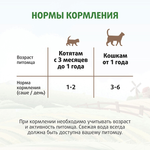 Крем-лакомство Ферма кота Федора для кошек и котят из курицы 4 шт х 15 г