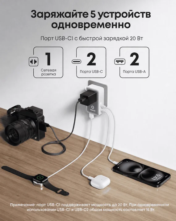 Сетевое зарядное устройство Anker Nano Travel 20W, 5 в 1 (A9215) белый (White)
