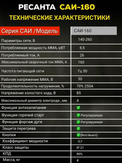 Сварочный аппарат инверторный Ресанта САИ-160 (ММА, 160 А, ПВ - 70%)