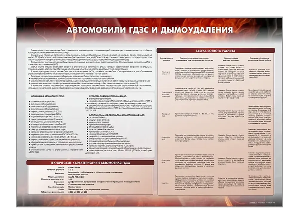 Стенд "Автомобили ГДЗС и дымоудаления" Зарница