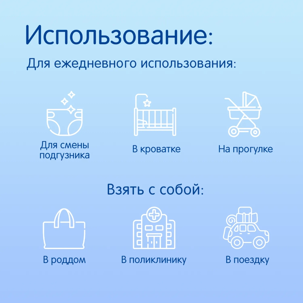 Пеленки Joonies 60*60 10 шт