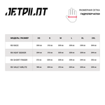 Гидроперчатки JetPilot RX Race