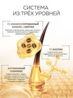 Бальзам-кондиционер для роста и восстановления волос GROW IT