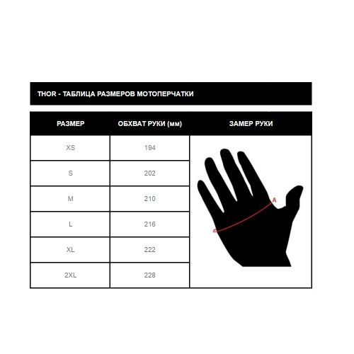 Купить Мотоперчатки Текстильные Thor Spectrum Gloves / Черный