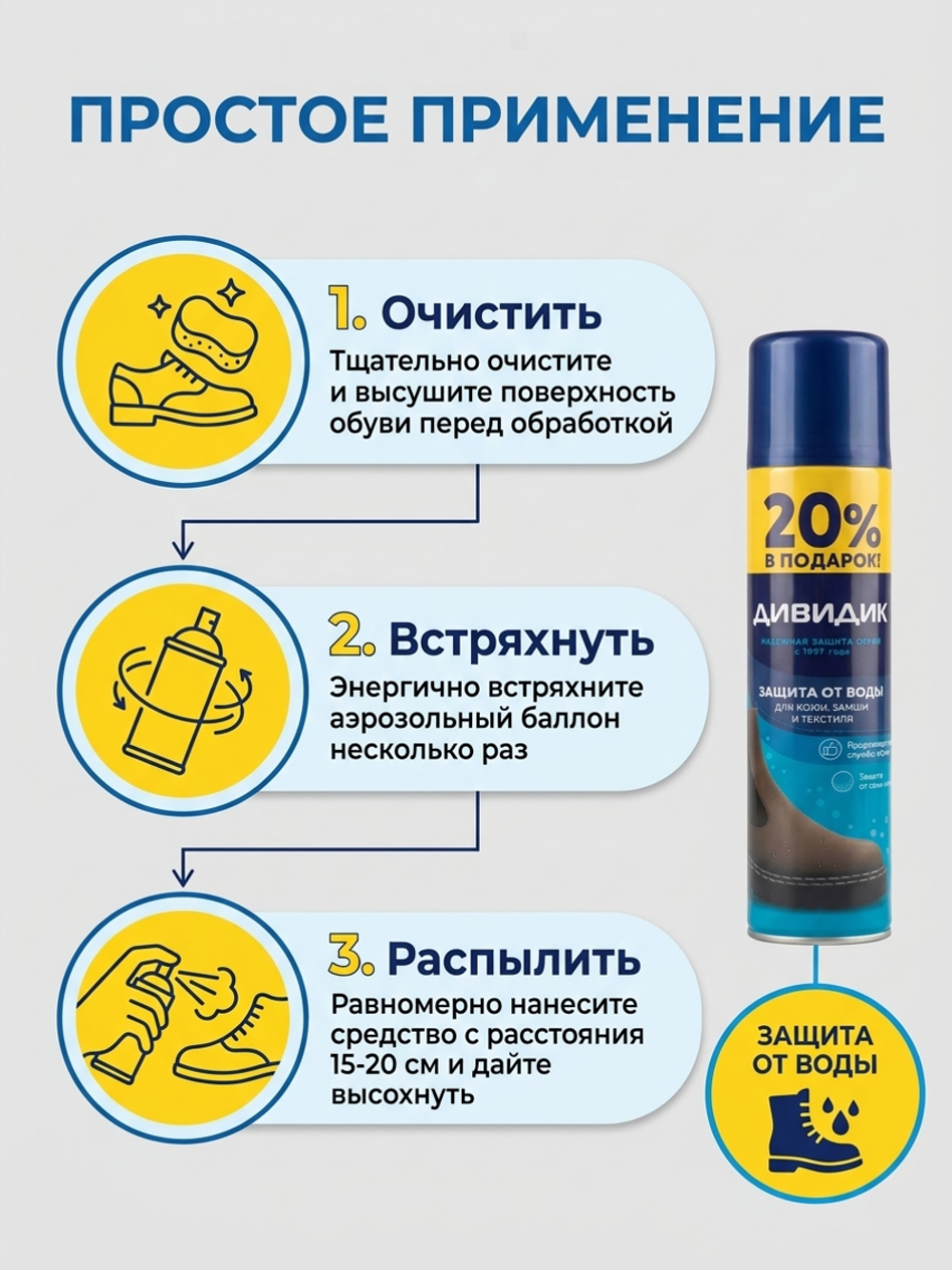 ДИВИДИК Аэрозоль для обуви Пропитка водоотталк сверхсил. бесцвет. для кож и текст материалов, 250мл