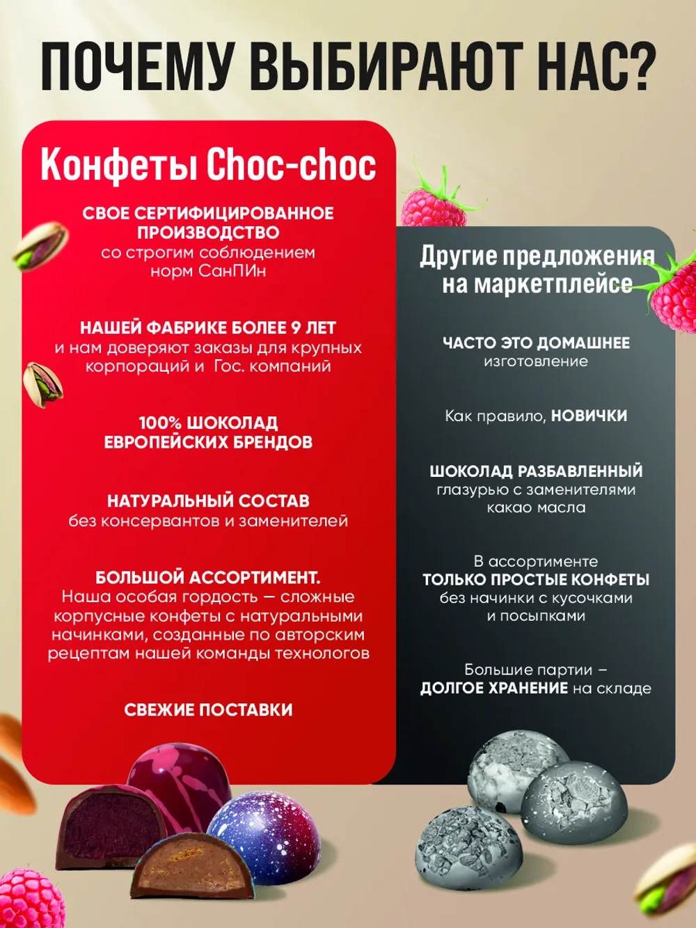 Конфеты шоколадные ручной работы С 8 марта