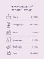 Lavender & berries (Лаванда и ягоды)