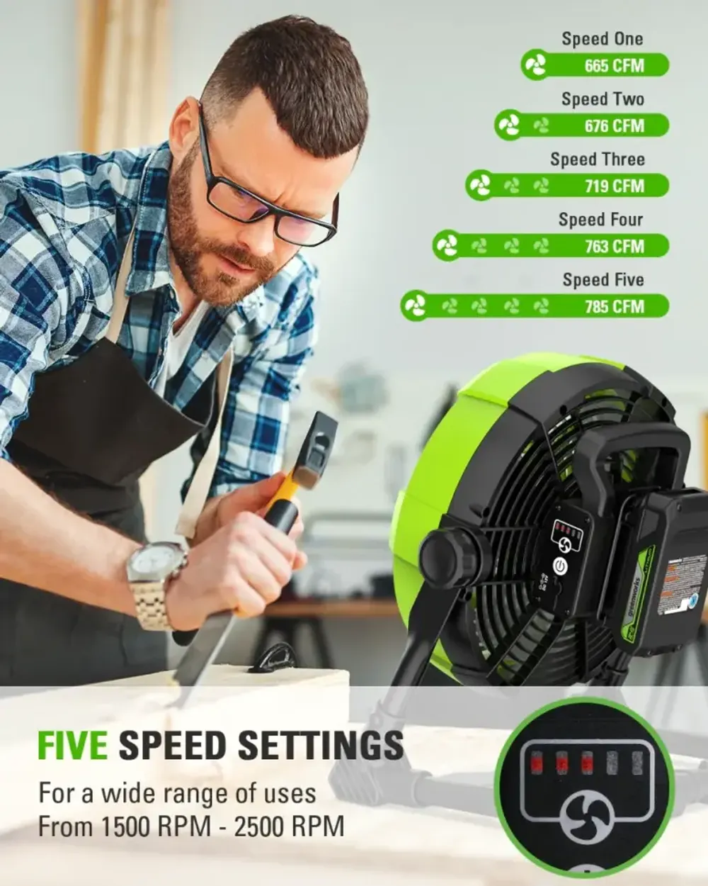 Вентилятор с гибридным питанием Greenworks G24FAN (без АКБ и ЗУ) 3503407