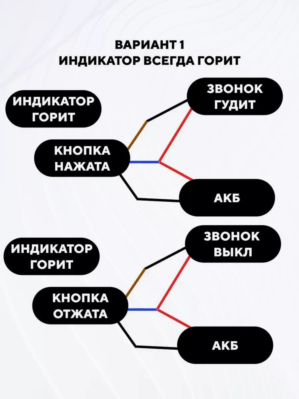 Две кнопки сигнала с подсветкой в одном корпусе для руля мотоцикла, электросамоката